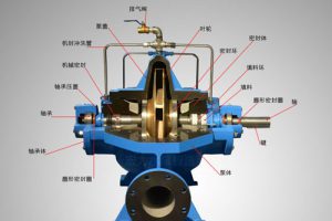16D303-3 常用水泵控制电路图（最新规范）