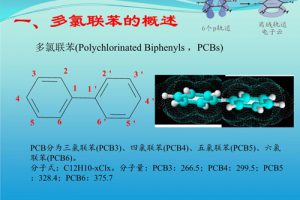 GBT36497-2018 涂料中多氯联苯的测定（最新规范）