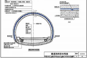 16CJ40-14 建筑防水系统构造(十四)（最新规范）