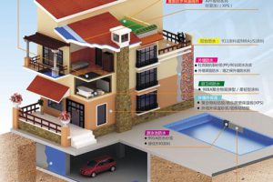 17CJ40-19 建筑防水系统构造（十九）（最新规范）