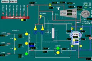 DLT1492.2-2016 火力发电厂优化控制系统技术导则 第2部分：协调及汽温优化控制系统验收测试（最新规范）
