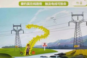 GBT36291.2-2018 电力安全设施配置技术规范 第2部分：线路（最新规范）