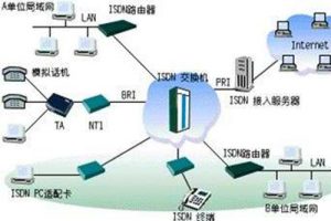 JTT1049.3-2016 道路运政管理信息系统 第3部分：数据资源目录服务接口（最新规范）