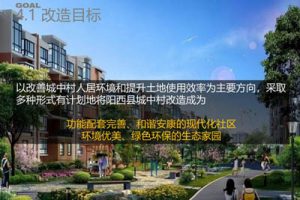 【城中村改造】河南民泰郑州毛庄村城中村改造设计项目