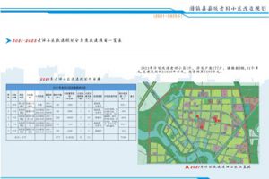 固镇县县城老旧小区改造规划（简本18页）