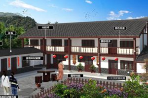 精准扶贫幸福美丽新村与乡村旅游综合规划