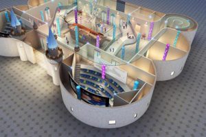 盘锦市总部生态文化城核心区旅游概念规划及儿童乐园方案设计