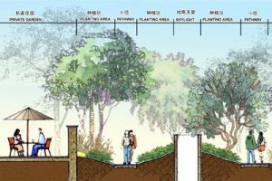 万科白马花园西北块景观环境方案深化设计