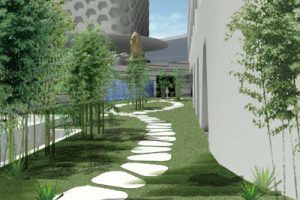 中钢天津响螺湾项目景观扩初设计