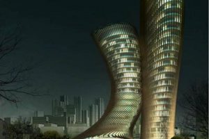 成都东村文化创意产业综合功能区城市规划