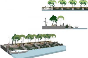 宁波湾头地区城市设计导则