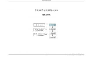 安徽省红色旅游发展总体规划