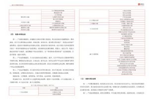 遵义市旅游发展总体规划说明书