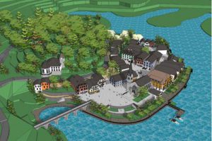 五矿惠州博罗英伦风格小镇概念规划设计方案