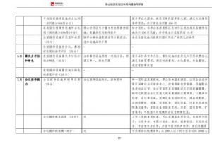 莽山旅游度假区体系构建指导手册