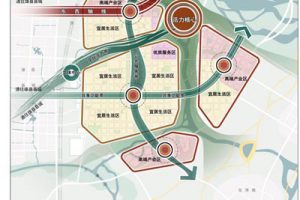 河北雄安新区雄东片区控制性详细规划