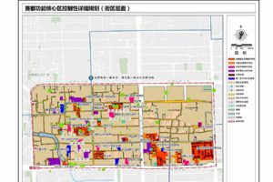 首都功能核心区控制性详细规划