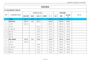 镇雄县雄华中学建设项目可行性研究报告