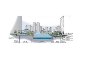 京杭运河杭州段整治与保护利用规划