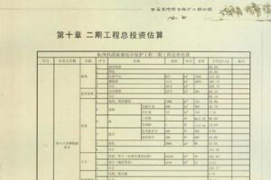西溪湿地综合保护二期工程详细规划