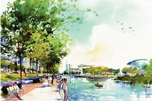 潮白新城总体规划