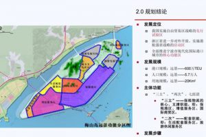 宁波梅山岛发展规划暨起步区总体规划