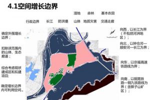 铜陵市城市总体规划纲要
