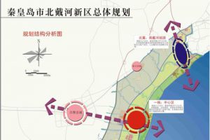 秦皇岛市北戴河新区总体规划