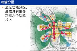 长沙市城市总体规划