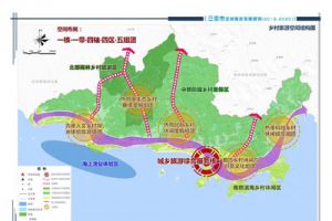 三亚市全域发展旅游总体规划（文字加图集）